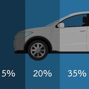 car window tinting Ipswich