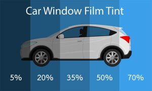 Ultimate Guide to Window Tinting Laws Qld in 2026